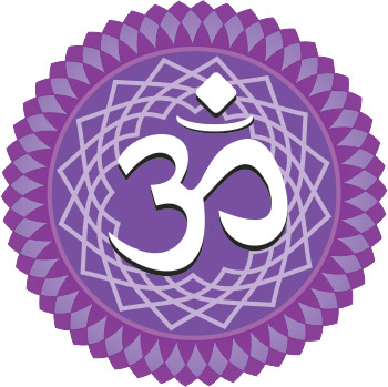 Sahasrara chakra - yoga