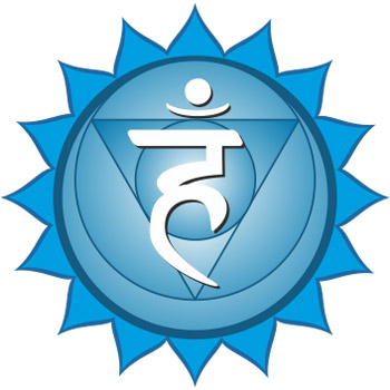 Vishuddha chakra - yoga