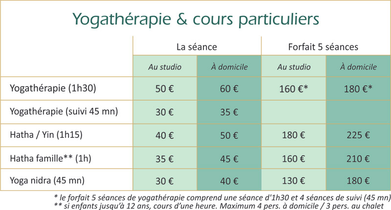 yoga tarifs cours particuliers